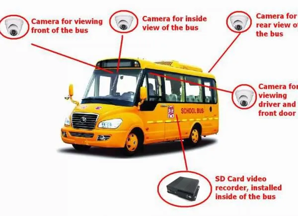 School Bus 8ch Ahd Camera Video Surveillance Cctv Dvr Alarm System for Vehicle Security