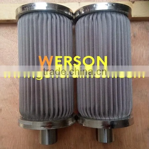Process Steam, Caustic Cleaning Filter Element ,pleated Filter Cartridge ,candle photo-2
