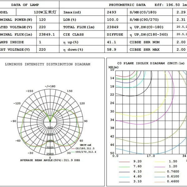 High Brightness LED Corn Light 45W LED High Bay Light Bulb 45W LED Mining Bulb 45W photo-5