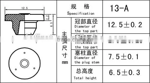 Pharmaceutical Butyl Rubber Stopper Used for Injectable Sterile Powder photo-2