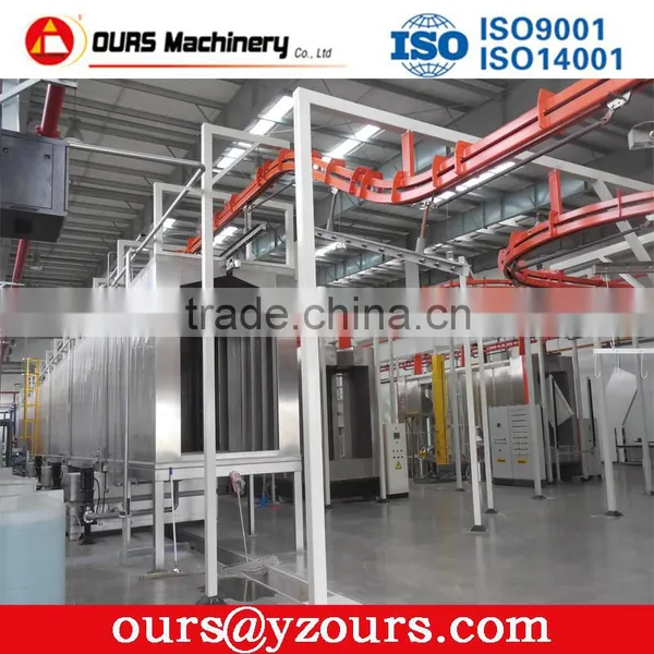 Zinc Phosphate, Powder Painting Lines, Spraying Paint Line photo-3