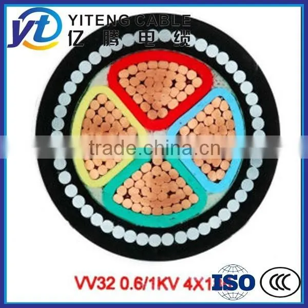 Pvc Cable 0.5mm2, Pvc Cable 1.5mm2, Pvc Cable 4mm2