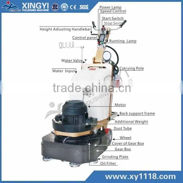 Concrete Grinding and Polishing
