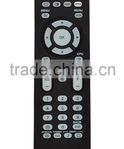 RM-719C
