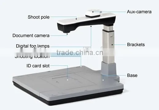 portable webcam a4 visualizer & document scanner