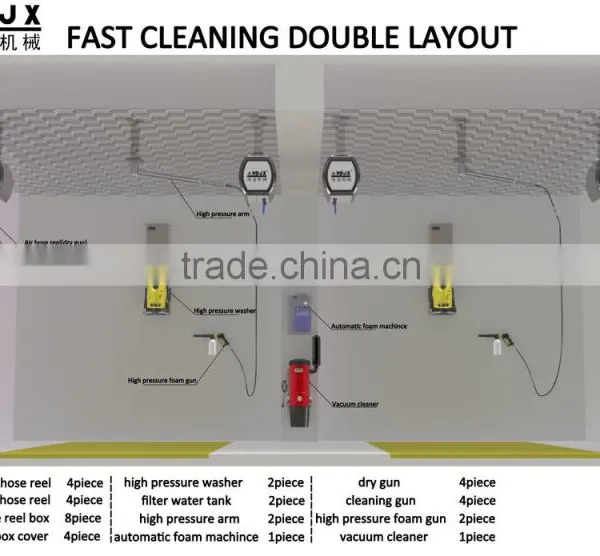 Car Washer Equipment,water Tank photo-2