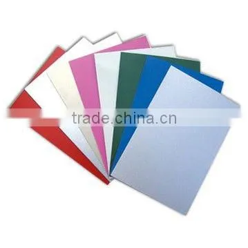 Color Coated Aluminum Coil