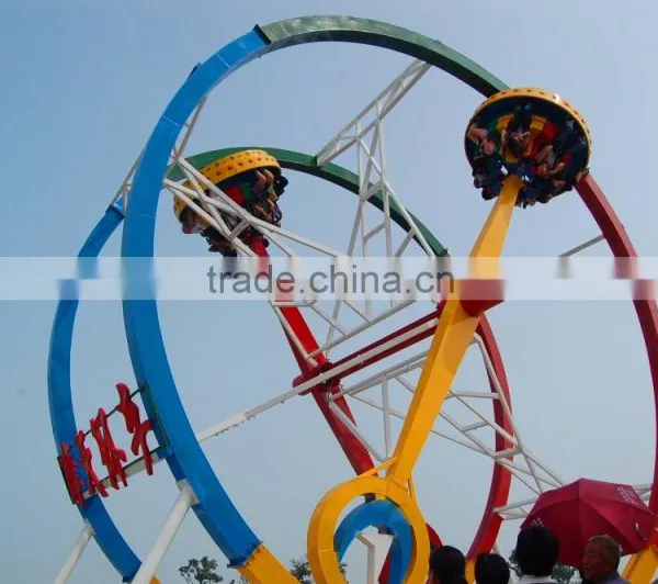 [thrill Rides Manufacturer] Amusement Park Ferris Ring Rides/ Thrill Rides / Swing Machine photo-2