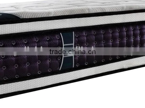 Promoted Pocket Spring Roll Pack Mattress,roll Pack Machine Mattress,roll Mattress DS-A917 photo-4