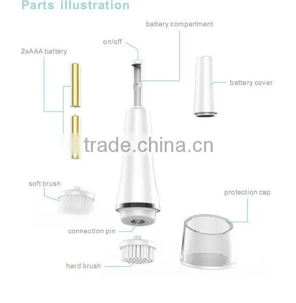 Small Beauty Product Soft Cosmetic Brush, Rotating Cleaning Brush for Face Best Using -JTLH-1501 photo-3