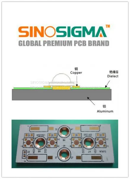 PCBA Assembly Printing Circuit Board Factory photo-2