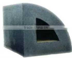 Marine Equipment Fender