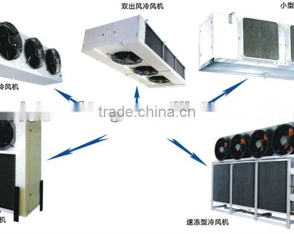 High Efficiency Energy Saving Industrial Air-cooler photo-5