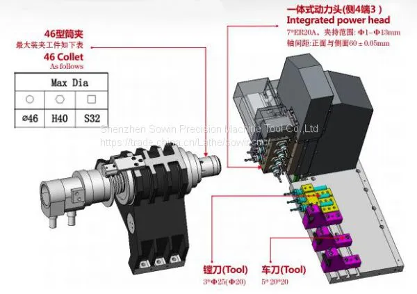 SC-46Y High Precision Fixed Head Turning Machine photo-3