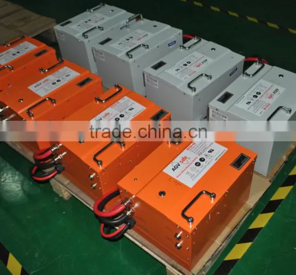 LiFePO4 24V60Ah AGV Battery photo-3