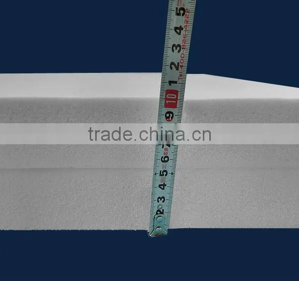 Latex Sheet