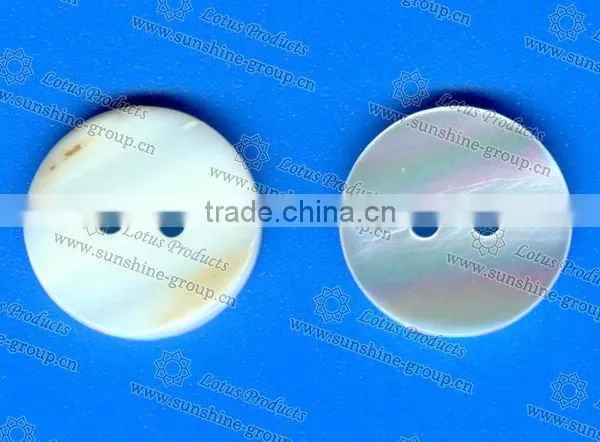 Shell Button