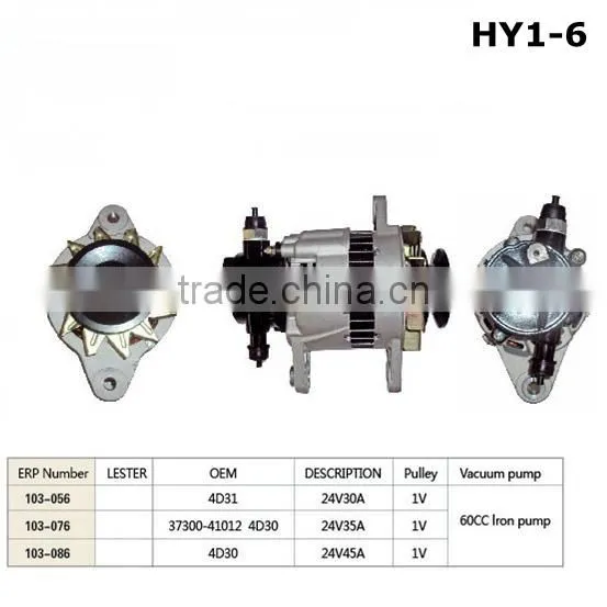 12V Small Alternator Bosch Alternator Car Alternator OE: A2T01583 photo-2