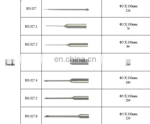 Reusable Laparscopic Instrument Factory Direct Flip Trocar photo-5