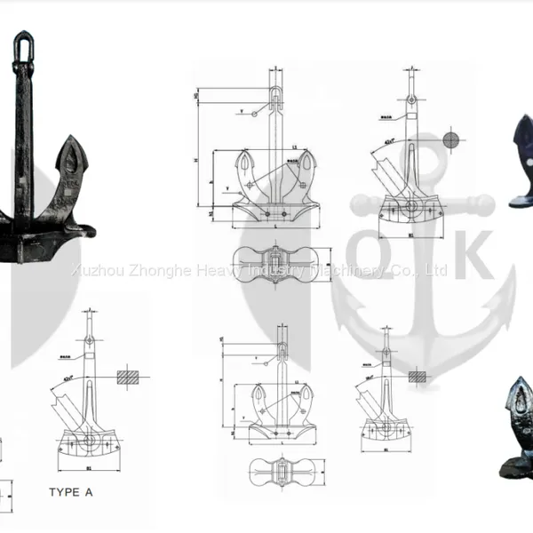 China Manufacturer Hall Anchor Stockless Mooring Anchor for Marine Ship Boat With BV DNV CCS Certificate photo-3