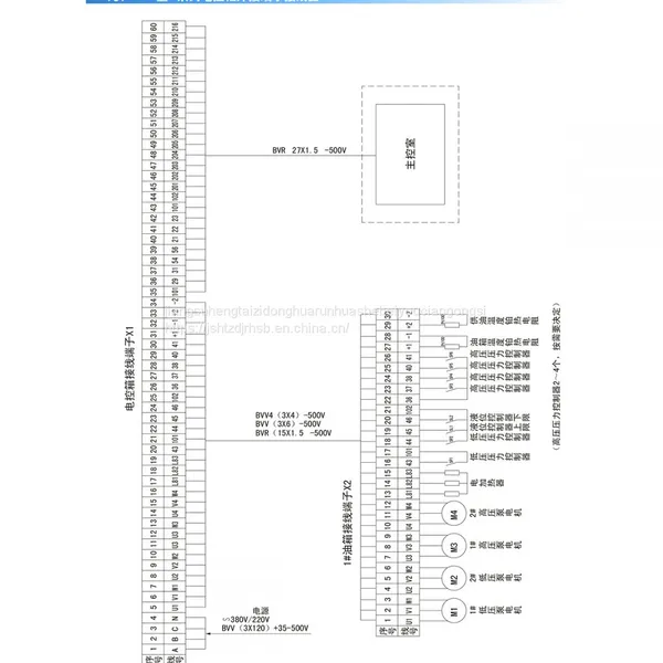 GDR Type Double High (low) Thin Oil Station photo-5