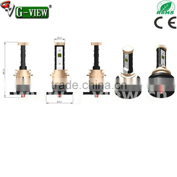 High Lumen PhilipsH13 Auto Headlight H16 Highpower Canbus Kit h7 h8 H11 H16 9005 9006 9004 9007 H13 LED Lightings photo-4