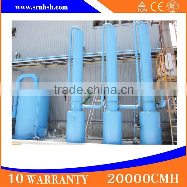 Plastic Injection Molding Industry Particles Purification Set