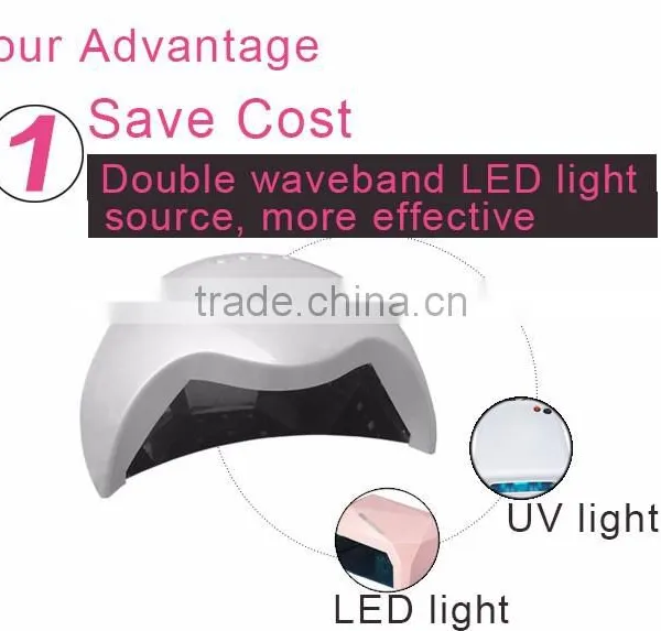 2016 Hot Selling 42w Sunshine Led Nail Light for Nail Gel Polish photo-5