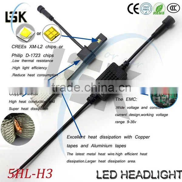 no Fan G5 Led Headlight h3 High Lumen 2500lm Powerful Waterproof System Car Led photo-6