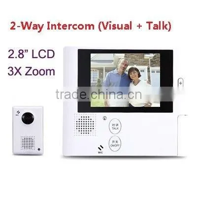 Digital Door Viewers With Two-way Intercom Function