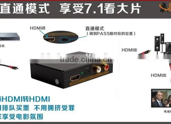 HDMI Audio Extractor With Toslink and L&R Audio photo-3