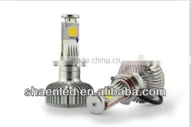 2014 New Arrival&super Hot H4/H7/H8/H11/9005/9006 2HL-LED Headlight photo-4