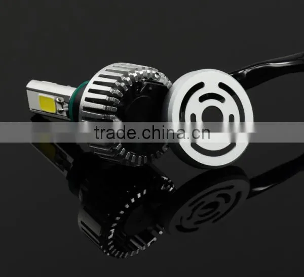 32W 3000lumens the Brightest and Hight Grade Motorcycle Light , Led Motorcycle Headlight photo-3