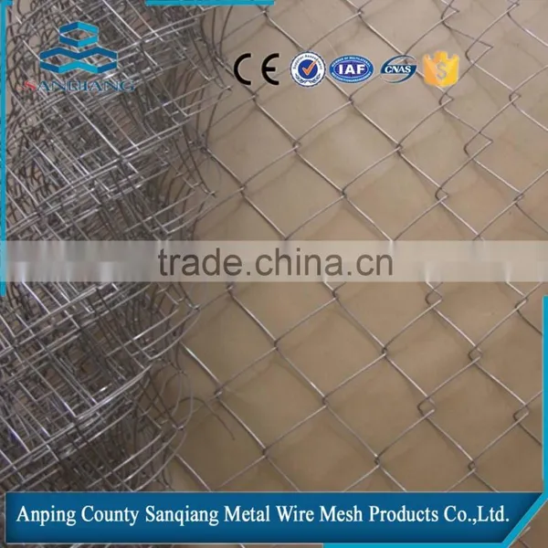 Chain Link Fence photo-2