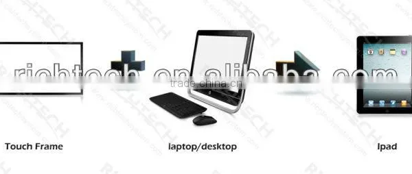 Richtech IR Smart Glass Touch Screen With 32 Touch Points photo-6