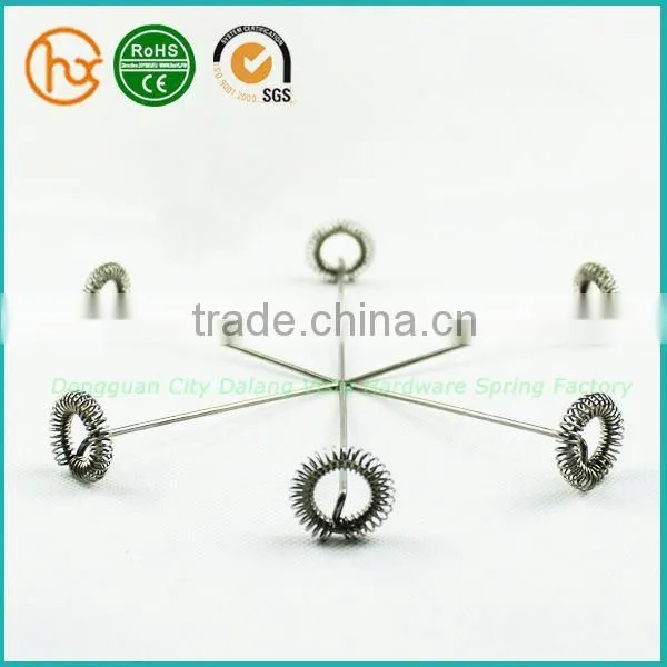 Top Quality Spring Profile Projector