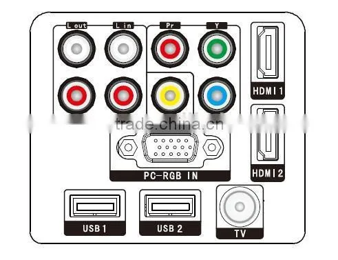 Super Projector 2800 Lumens 86+ Android System Home Theater LCD Projector With TV Port photo-5