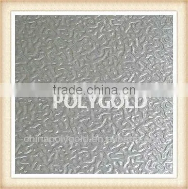Aluminum cladding sheet/ aluminum coils