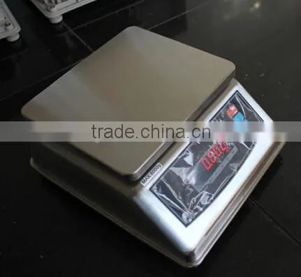 Super ABS Housing Waterproof Scale for Food Market photo-2