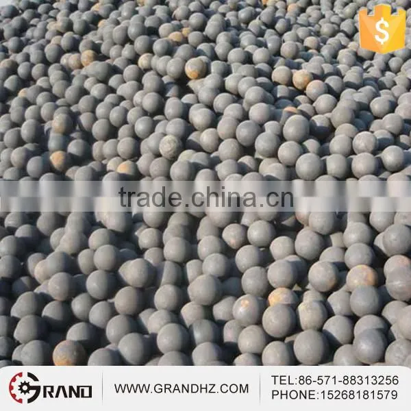 Forged Grinding Steel Ball Cast Steel Balls