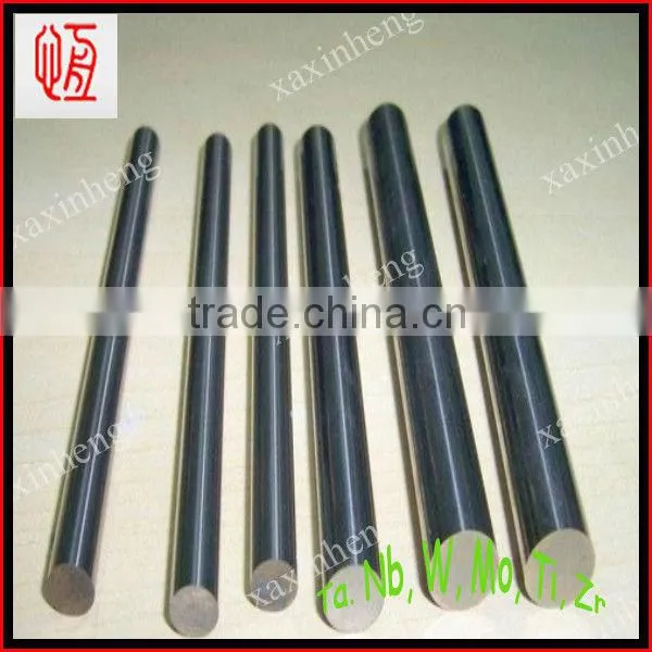 99.95% Round Tungsten Bar photo-4