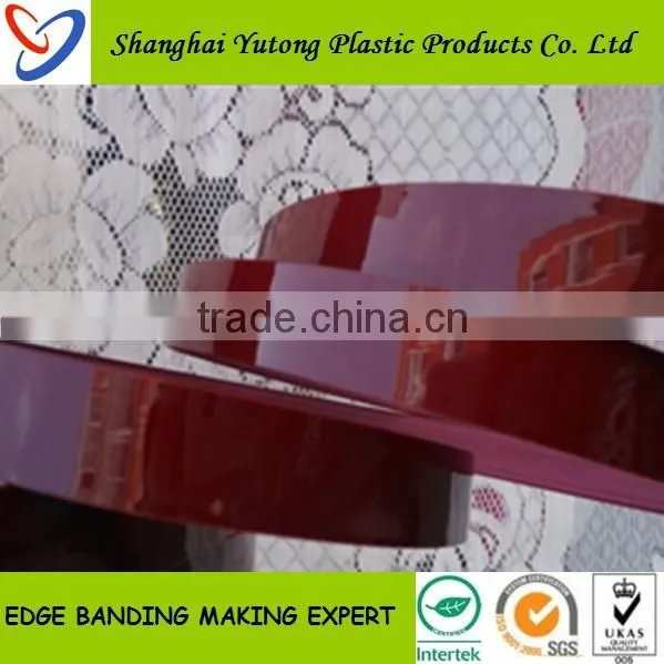 High Gloss Acrylic Pvc Edge Banding for Kitchen Cabinet Doors photo-3