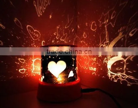 LED Projection Lamp
