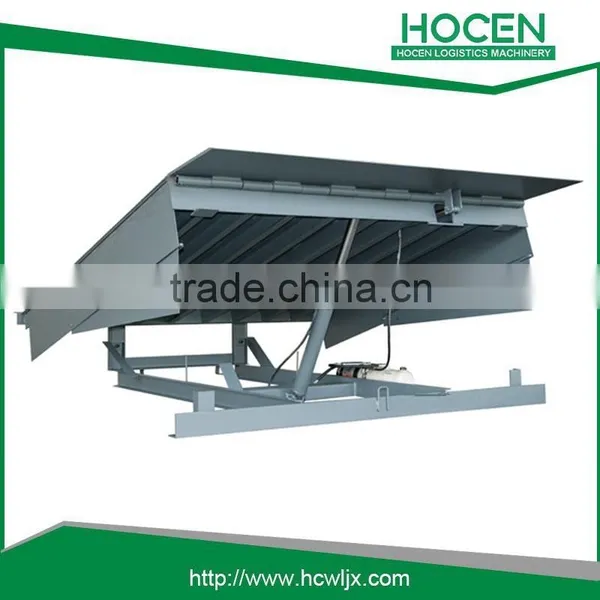 Loading Dock Leveller photo-6