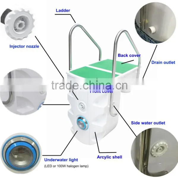 High Performance Wall Mounting Swimming Pool Water Filter / Integrated Swimming Pool Filter photo-2