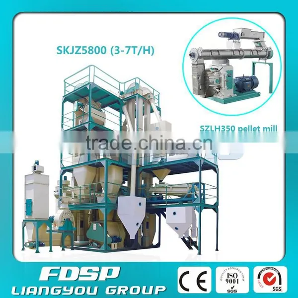 Poultry Farming Equipment/Chicken Food Processing Machine Supplier in China photo-6