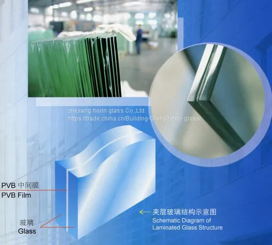 SGCC CE CSI Certification of Milkly Laminated Glass photo-2