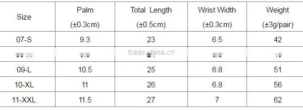 DDSAFETY 2017 Blue Nitrile Cotton Working Gloves photo-6