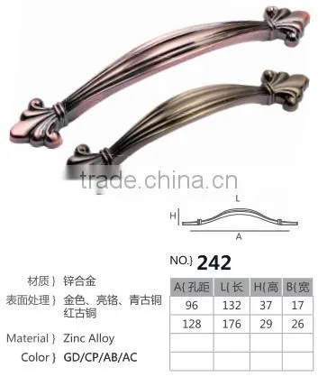 Popular Handle 2016 photo-5