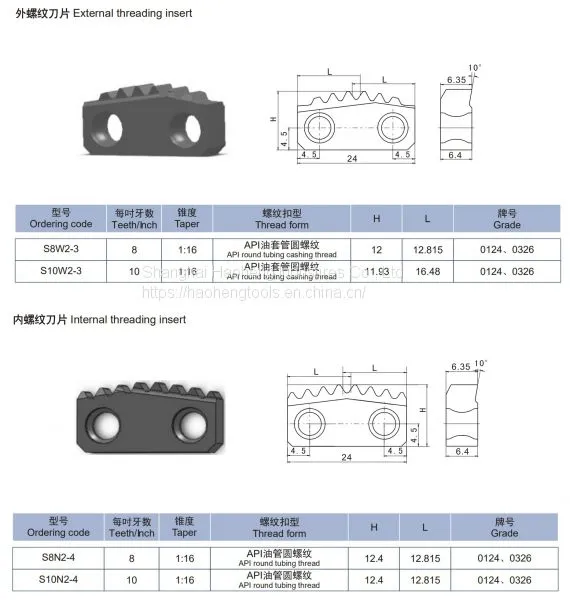 Oil Tubing Threading Inserts photo-2